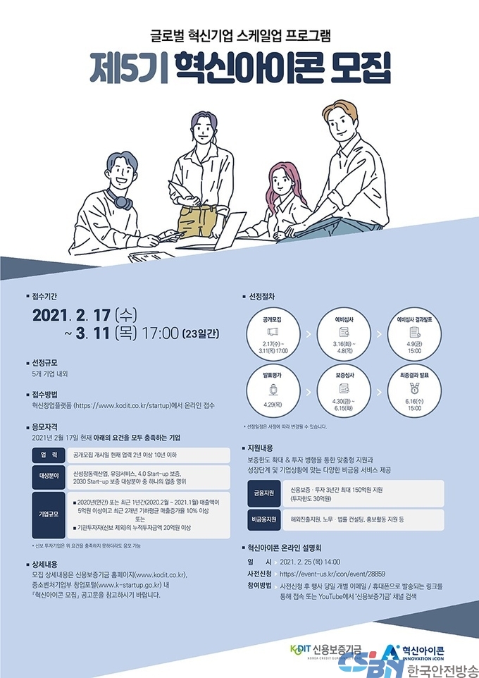 신용보증기금, 혁신아이콘 제5기 공개 모집