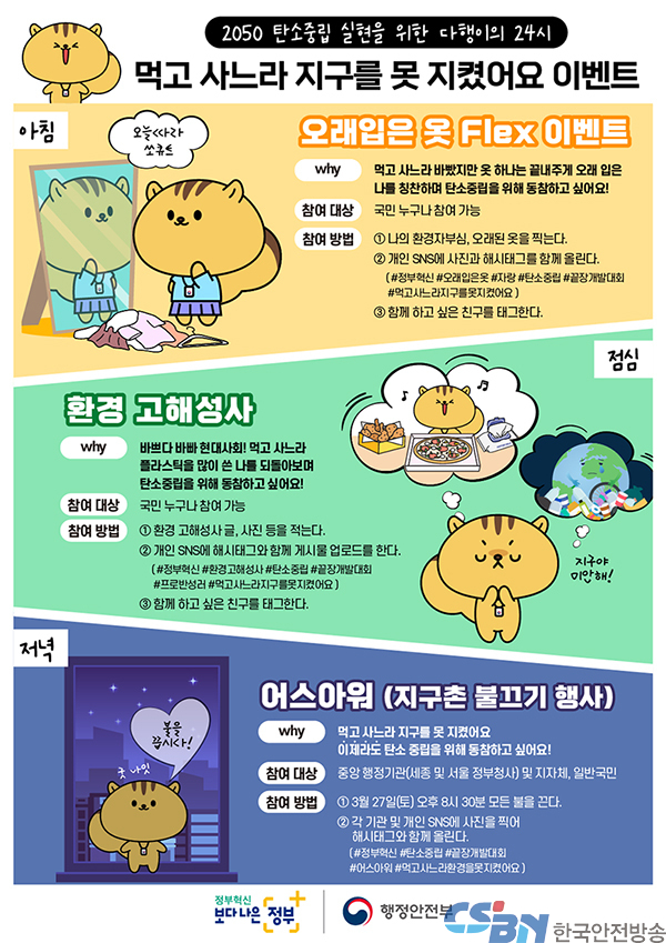 ‘매년 온실가스 2% 줄일 방안은’…정부혁신제안 끝장개발대회