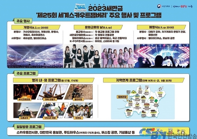 세계 청소년 4만 3000명 맞이할 준비 끝났다…새만금 세계잼버리 D-7