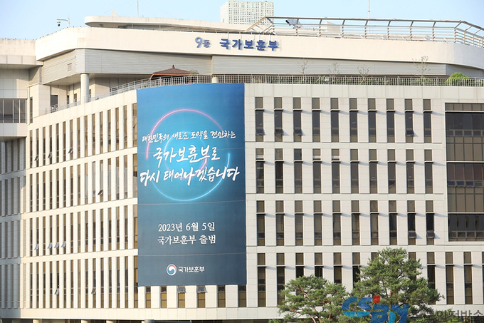 ‘민족의 얼, 나의 뿌리’ 국외거주 독립유공자 후손 초청행사