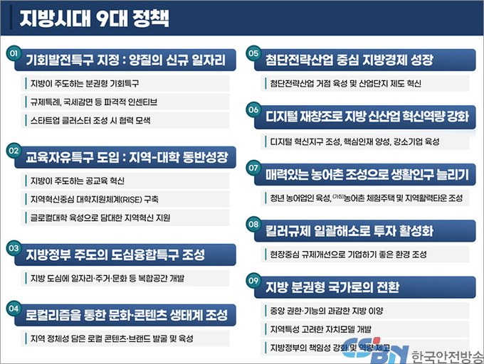 4대 특구로 지방시대 본격화…중앙권한 과감히 지방으로 이전