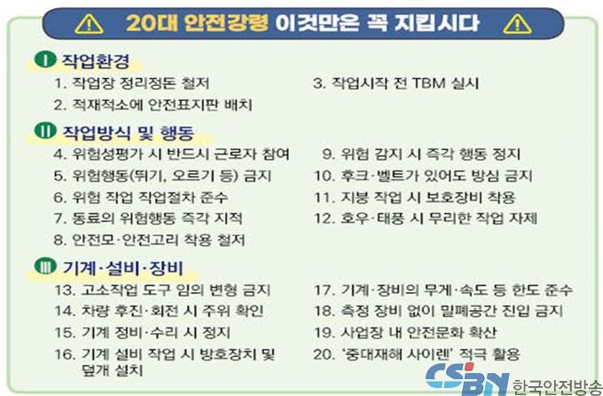 추석 전·후 산업현장 안전 집중관리…중대재해 위기경보 발령