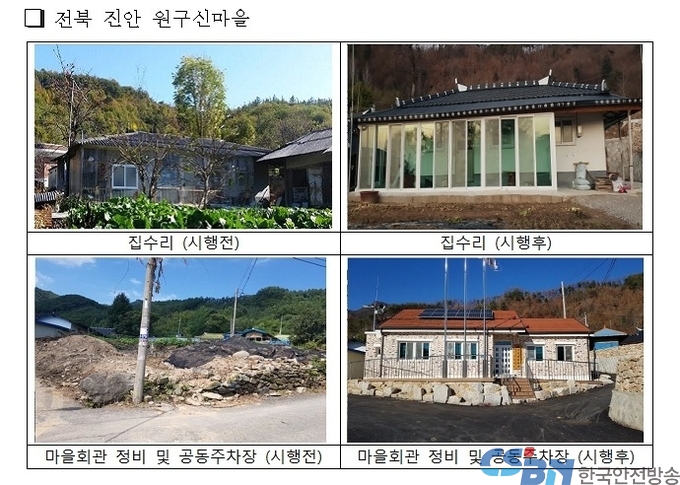 취약지역 생활여건 개조사업 15곳 우수지구로 선정