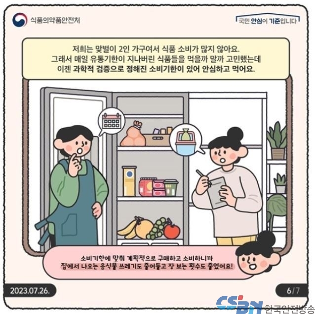 새해부터 소비기한 표시제도가 전면 시행됩니다!