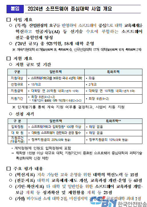 디지털 변혁의 시대를 선도하는 SW전문·융합인재 양성 확대