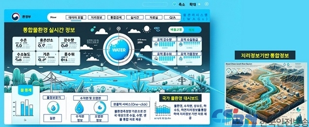 우리집 수돗물 상태도 확인…2028년 ‘물 정보 통합 플랫폼’ 개통