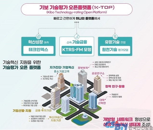 국내 첫 기술평가 오픈플랫폼 ‘K-TOP’ 개설…기술혁신 기대