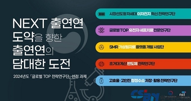 「다음 단계 출연연」 도약을 향한 출연연의 담대한 도전 세계 최정상(글로벌 TOP) 전략연구단 출범식 개최