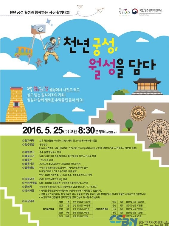 천년궁성, 월성을 담다