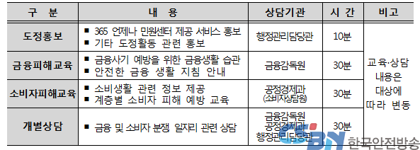 세부진행계획